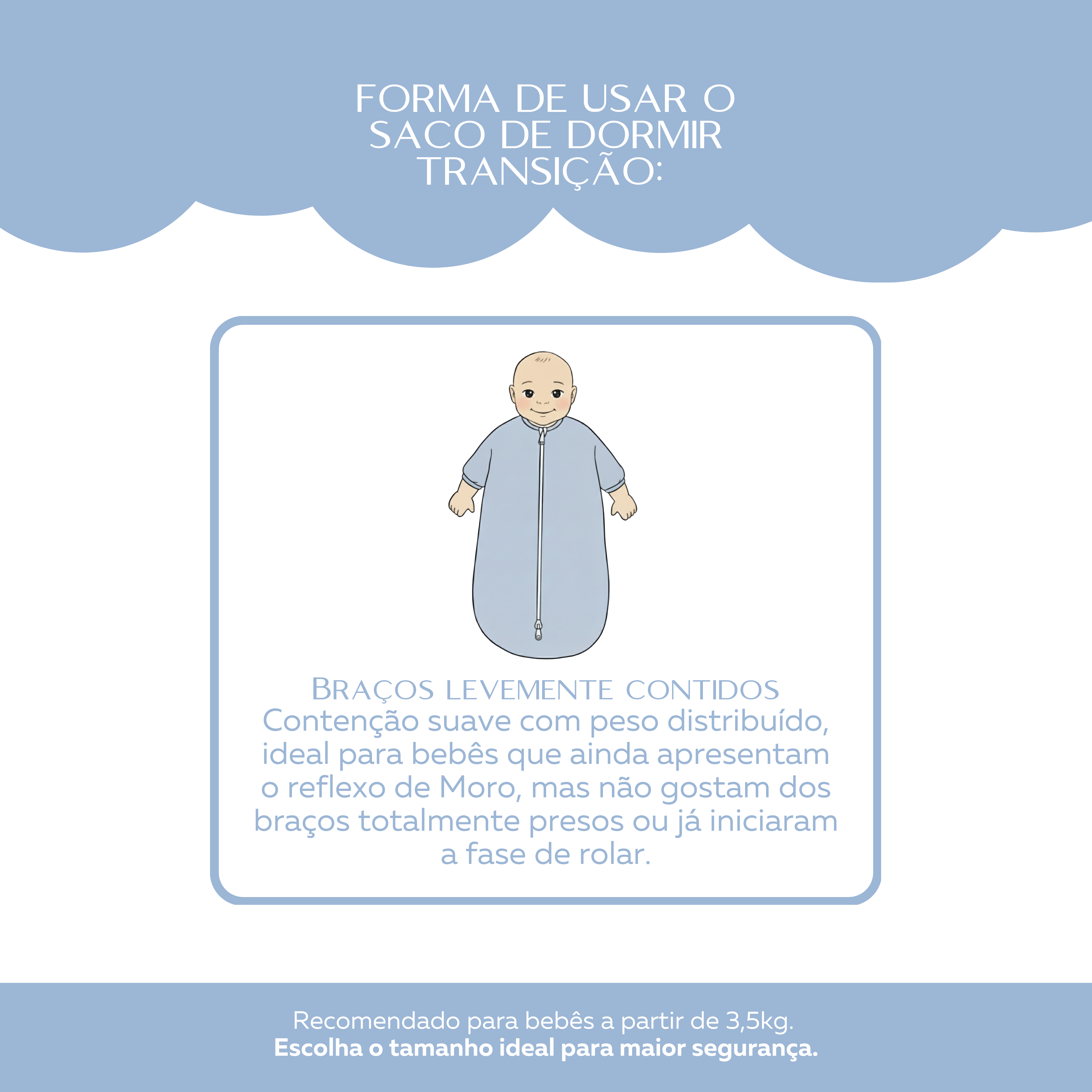 Transição - Fase 2